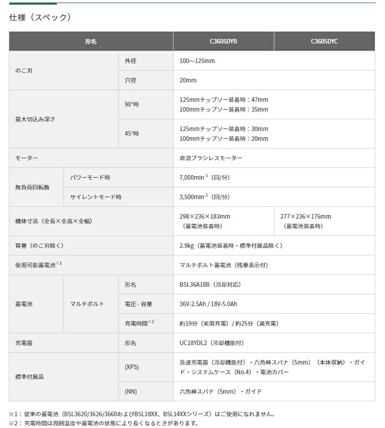 楽天市場】秋祭り HiKOKI コードレス集じん丸のこ C3605DYC(XPS