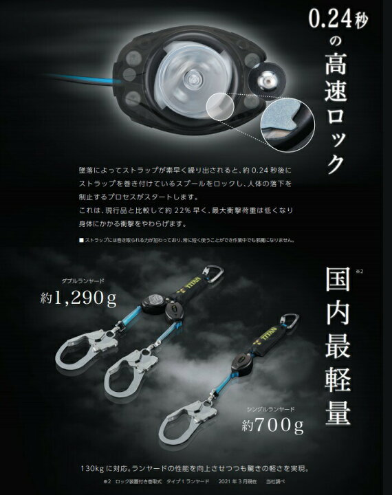 楽天市場】新規格 タイタン リーロックミニ ダブルランヤード HL-HW 