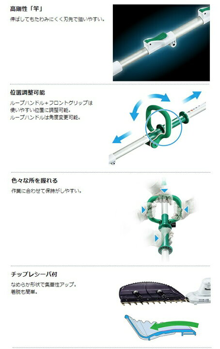 楽天市場】(マキタ) 充電式ポールバリカン MUN301LDWF バッテリ 