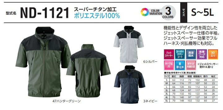 ポリエステルは乾燥機を使っても大丈夫 生地が縮む 溶ける危険は お食事ウェブマガジン グルメノート