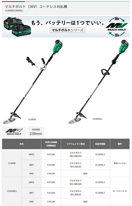 楽天市場】個人宅不可 HiKOKI コードレス刈払機 CG36DB(NN) 両手 