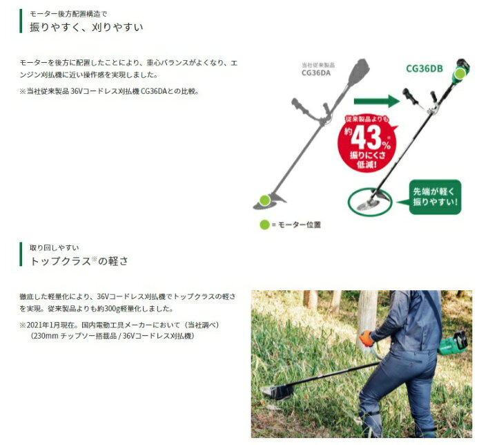 楽天市場】個人宅不可 HiKOKI コードレス刈払機 CG36DB(NN) 両手 