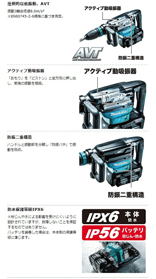 楽天市場】(マキタ) 充電式ハンマ HM002GZK 本体+ケース付 SDSマックス