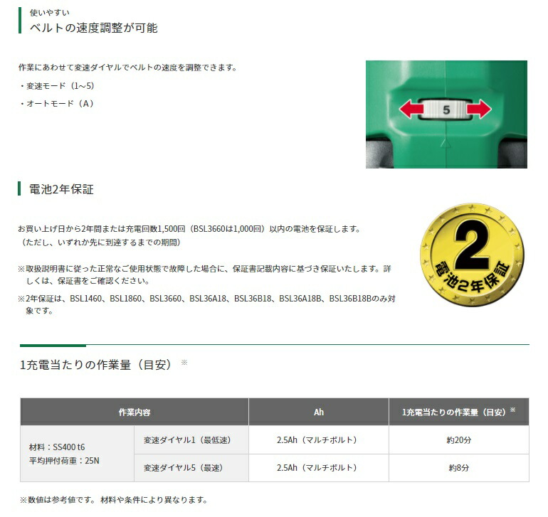 楽天市場】HiKOKI コードレスベルトサンダ SB3602DA(2XP) マルチボルト 