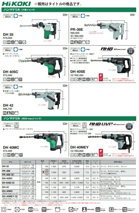 楽天市場】HiKOKI ハンマドリル SDS-maxシャンク DH40MC ドリルビット 
