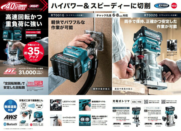楽天市場】(マキタ) プランジベースセット品 199201-6 両手でしっかり 