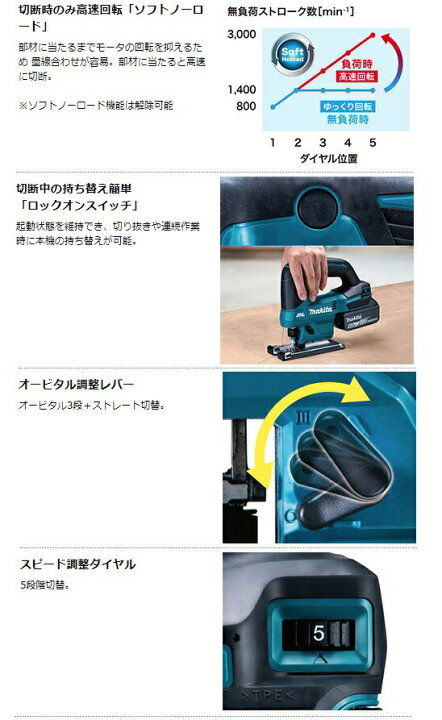 楽天市場】マキタ 充電式ジグソー JV184DRG バッテリBL1860B+充電器 