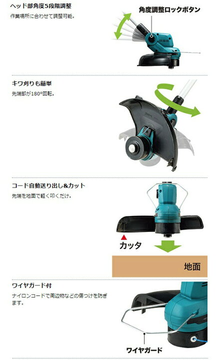 楽天市場】マキタ 充電式草刈機 MUR193DZ ループハンドル 本体のみ 