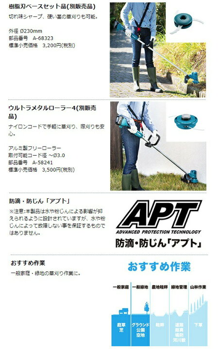 楽天市場】在庫 個人宅不可 マキタ 充電式草刈機 MUR194DZ 本体のみ 