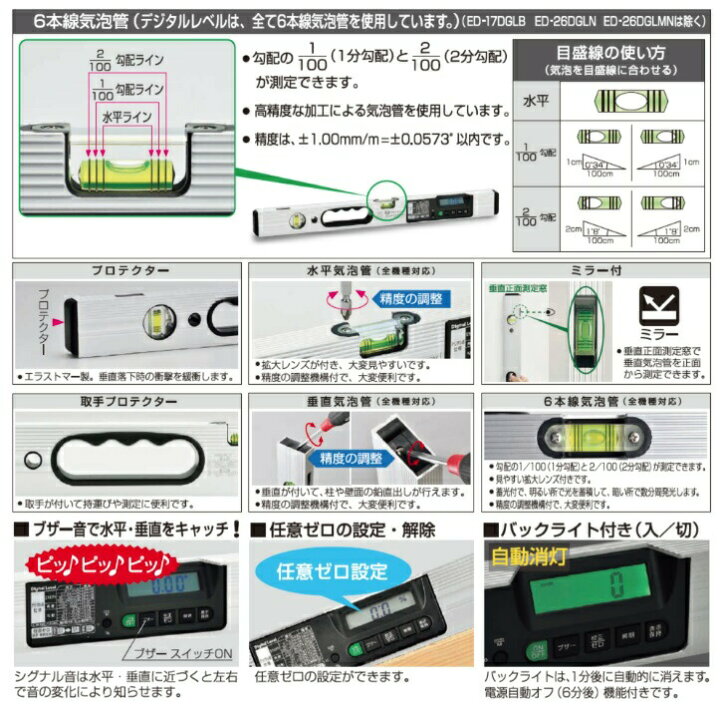 楽天市場】エビス デジタルレベル ミラー付き ED-90DGLN シルバー 