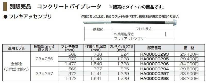 楽天市場】(マキタ) フレキアッセンブリ HA00000297 適用モデル