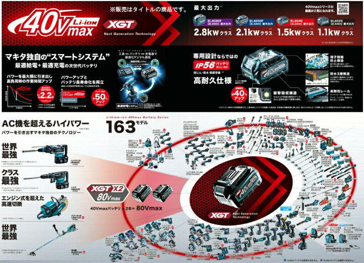 楽天市場】(マキタ) 40Vmax 8.0Ah リチウムイオンバッテリー BL4080F A 