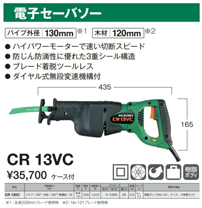 楽天市場】HiKOKI 電子セーバソー CR13VC ケース付 ダイヤル式無段変速 
