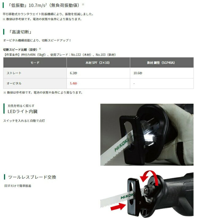 楽天市場】HiKOKI 18V コードレスセーバソー CR18DB(XP) マルチボルト 