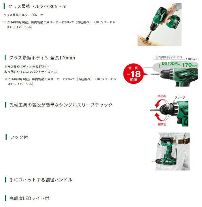 楽天市場】(HiKOKI) 10.8V コードレスドライバドリル DS10DAL(NN) 本体 