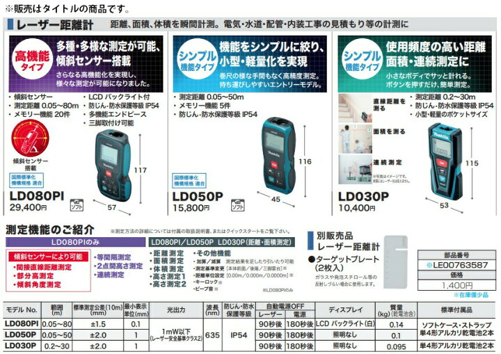 楽天市場】(マキタ) レーザー距離計 LD080PI 高機能タイプ 国際標準化 