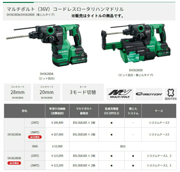楽天市場】HiKOKI コードレスロータリハンマドリル DH3628DA(NN) 本体 