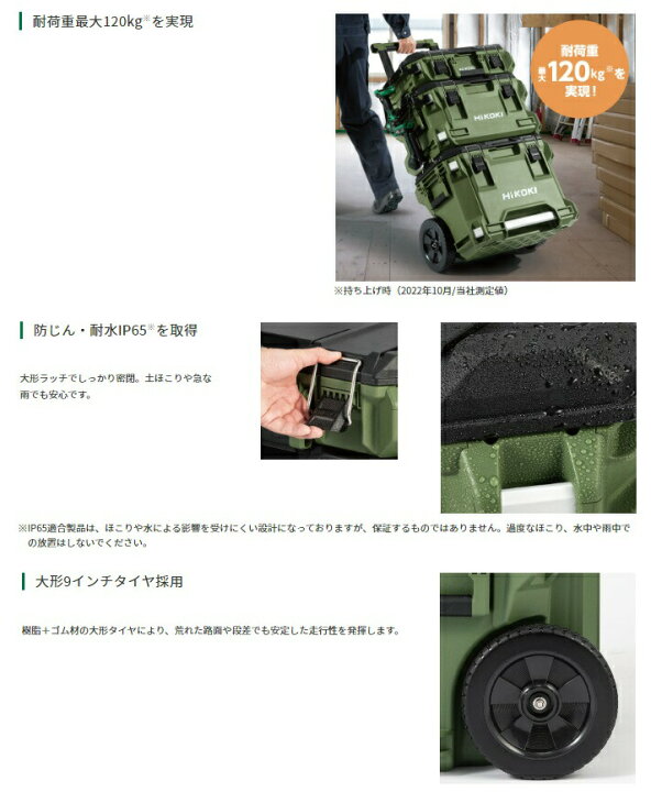 楽天市場】HiKOKI ツールボックス(M) 0037-9481 フォレストグリーン 