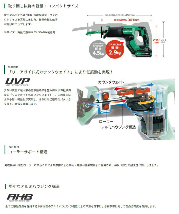 楽天市場】HiKOKI マルチボルト(36V)コードレスセーバソー CR36DMA  
