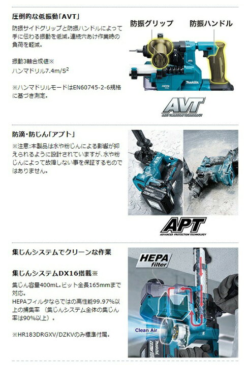 楽天市場】(マキタ) 18mm 充電式ハンマドリル HR183DZKV 集じん 