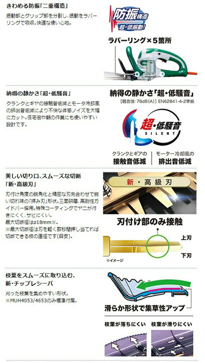 楽天市場】(マキタ) 生垣バリカン MUH4653 チップレシーバ付 刈込み幅 
