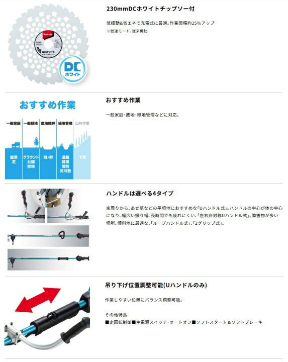 楽天市場】(マキタ) 充電式草刈機 2グリップ MUR018GRM バッテリ