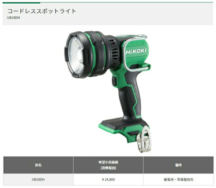 楽天市場】HiKOKI コードレススポットライト UB18DH(NN) 本体のみ 最大 
