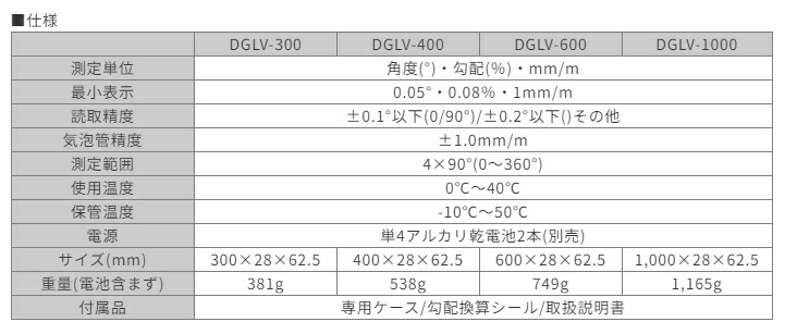 返品不可 マイゾックス デジタル水平器 DGLV-300 デジタル水平器