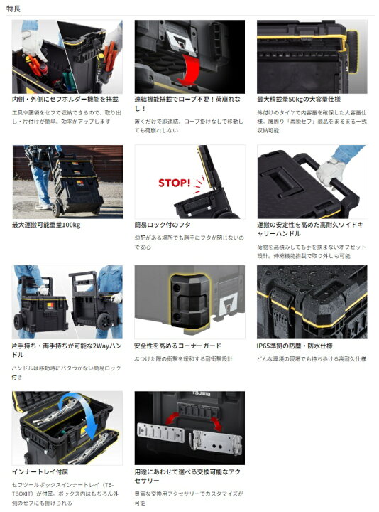 楽天市場】タジマ セフキャリーツールボックス TB-TBOXC 内側・外側に 