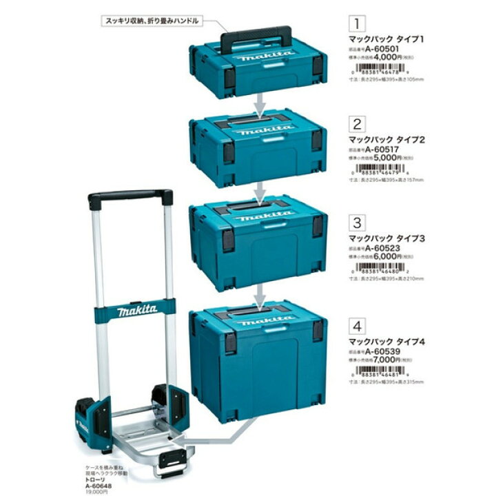 楽天市場】(マキタ) マックパック トローリ A-60648 固定ベルト付 ガタ 
