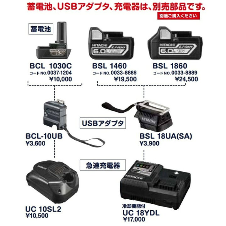 楽天市場】(HiKOKI) 急速充電器 10.8V専用 UC10SL2 コードレスクール 