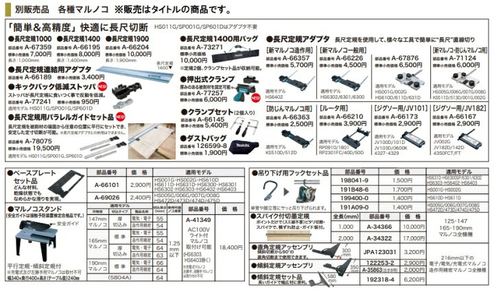 楽天市場】(マキタ) 長尺定規用パラレルガイドセット品 A-78075 適用 