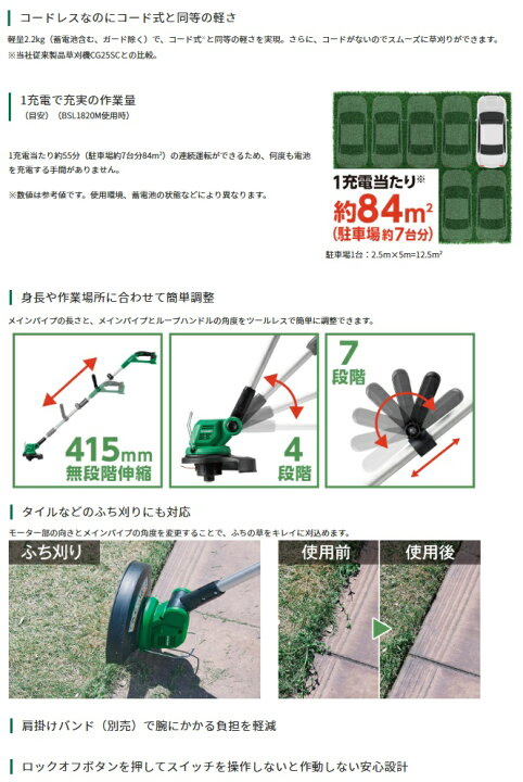 楽天市場】HiKOKI CG18DGA(NN) 18Vコードレス草刈機 本体のみ 18V対応 