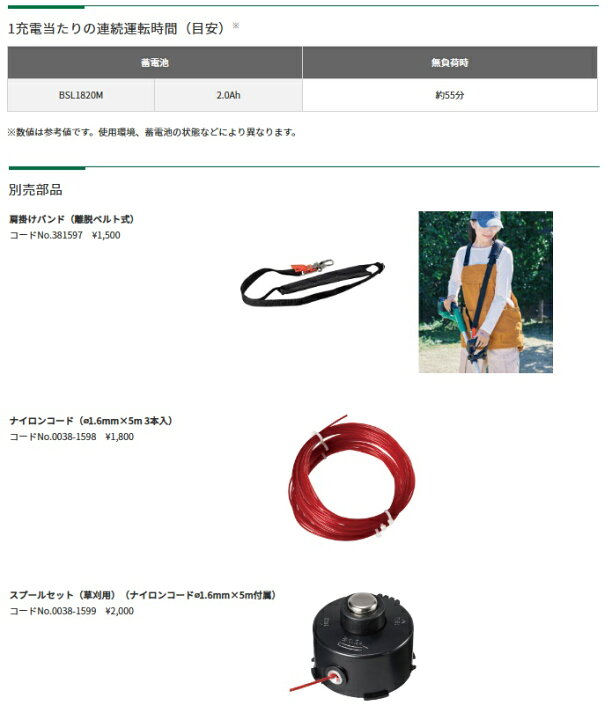 楽天市場】HiKOKI CG18DGA(NN) 18Vコードレス草刈機 本体のみ 18V対応 