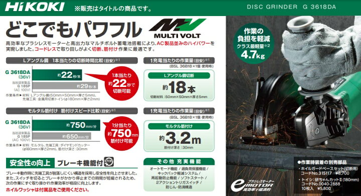 楽天市場】夏得 HiKOKI コードレスディスクグラインダ G3618DA(2WPZ 