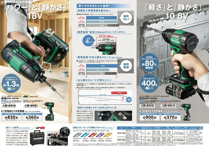 楽天市場】(HiKOKI) WHP12DA(2LS) コードレス静音インパクトドライバ 