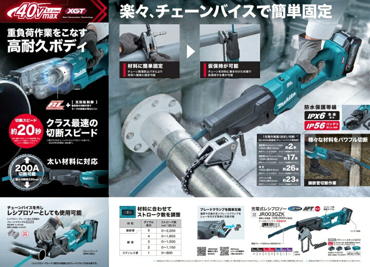 楽天市場】(マキタ) JR003GZK 充電式レシプロソー 本体+ケース付 