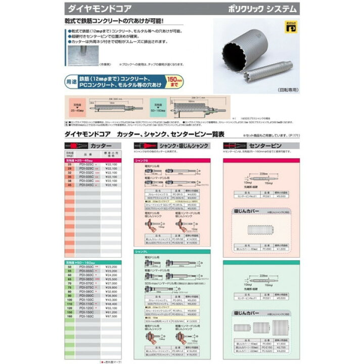 楽天市場】(ボッシュ) ダイヤモンドコア カッター PDI-120C 刃先径 