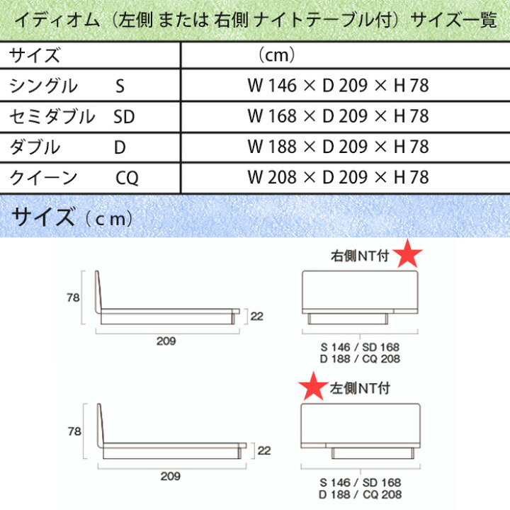 楽天市場 お見積もり商品に付き 価格はお問い合わせ下さい 日本ベッドフレーム Idiom イディオム Cq クイーン 左側nt付 右側nt付 ナイトテーブル付寝具 ベッド フレーム タモ材 木製 フレームのみ 家具の穴場 カナケン