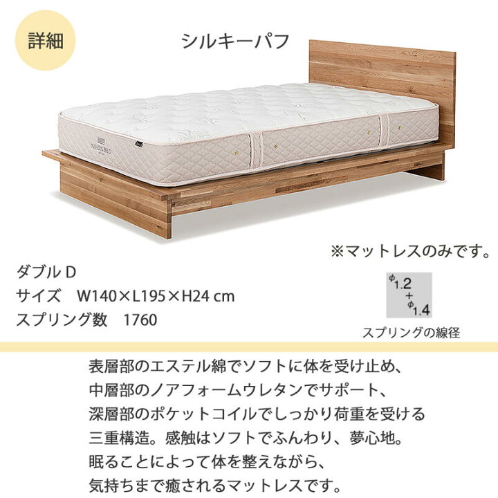 楽天市場】【割り引きクーポン配布＆ポイント5倍！】日本ベッド D 