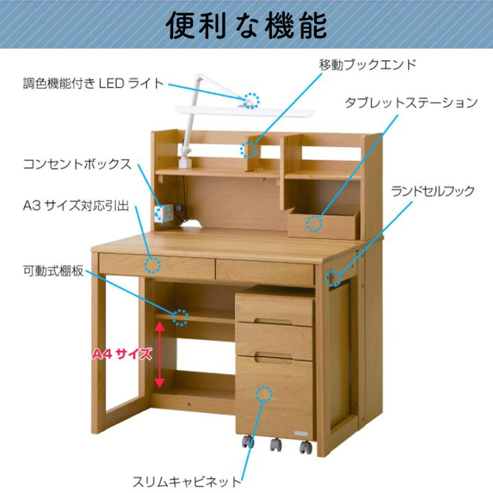 楽天市場】くろがね 学習机 2025 Simple+シリーズ コンポーネント 