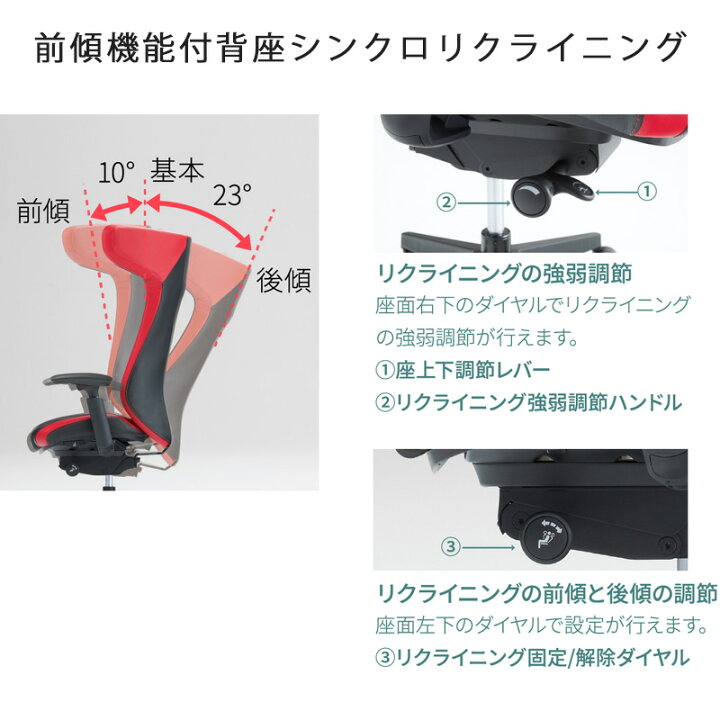 楽天市場】オカムラ ストライカー EX 80GCMZ ゲーミングチェア 