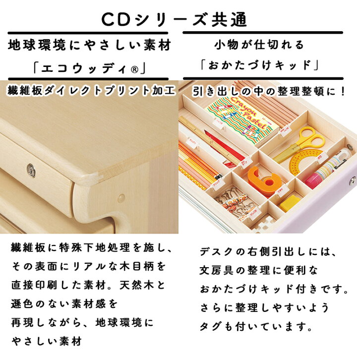 楽天市場】【前板プレゼント！】【9％オフクーポン】【イス付き 