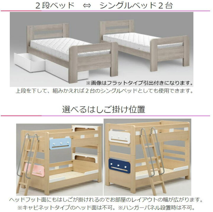 楽天市場】Granz グランツ 2段ベッド カラリス フラットタイプ 引出し  