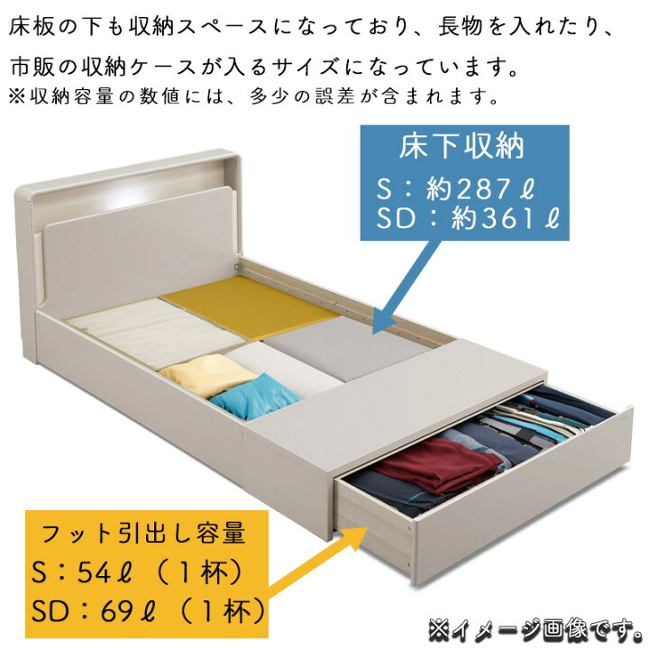 楽天市場】グランツ ドレース フットBOXタイプ WH ホワイト GYB 