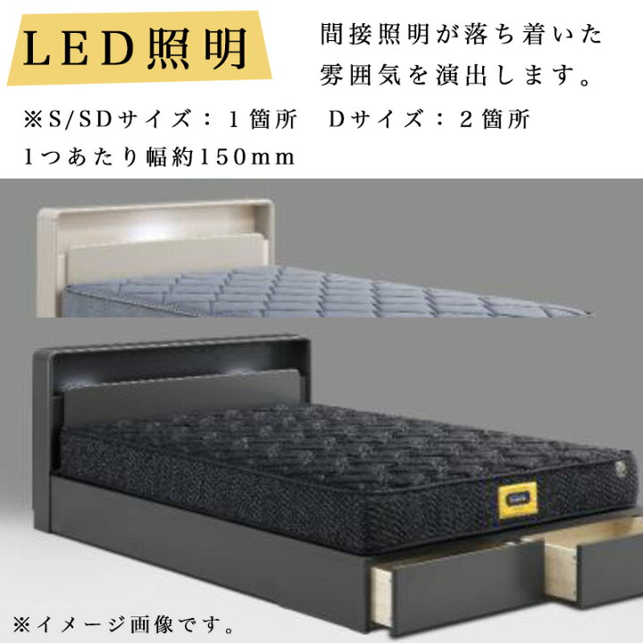楽天市場】グランツ ドレース フットBOXタイプ WH ホワイト GYB 