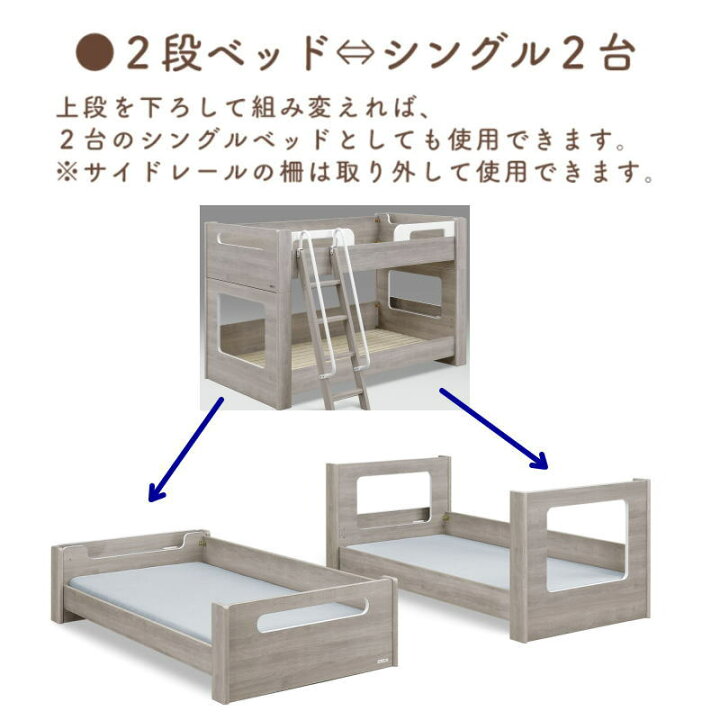 楽天市場】グランツ 2段ベッド トムス GYB ロータイプ パネル ぬい 