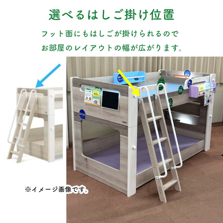 楽天市場】グランツ メゾット 2段ベッド ロータイプ パネル ぬいラック  