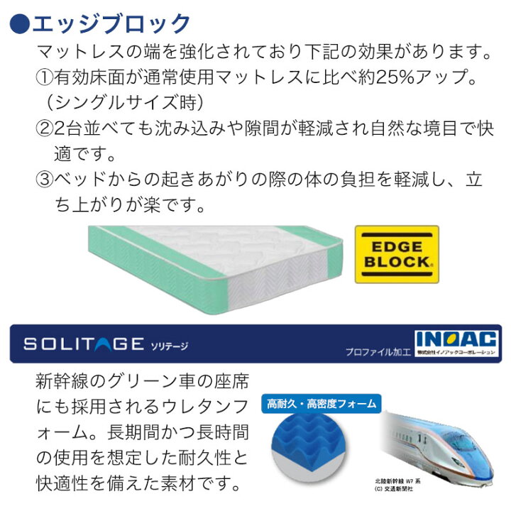 楽天市場】グランヴェルチェ ソリテージ S シングルサイズ マットレス 