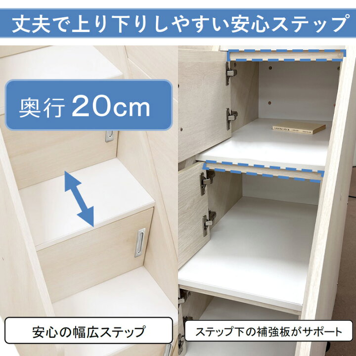 楽天市場】グランツ スタッシュ 2段ベッド 階段下 収納 階段 シェルフ 
